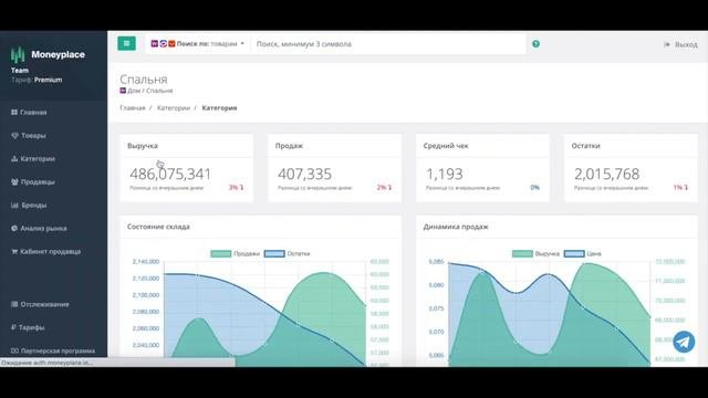 Анализ маркетплейсов.  Как находить ТОП товары?
