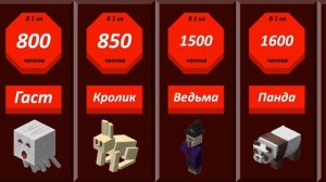 Сравнение САМЫХ редких МОБОВ в майнкрафт | Супер статистика