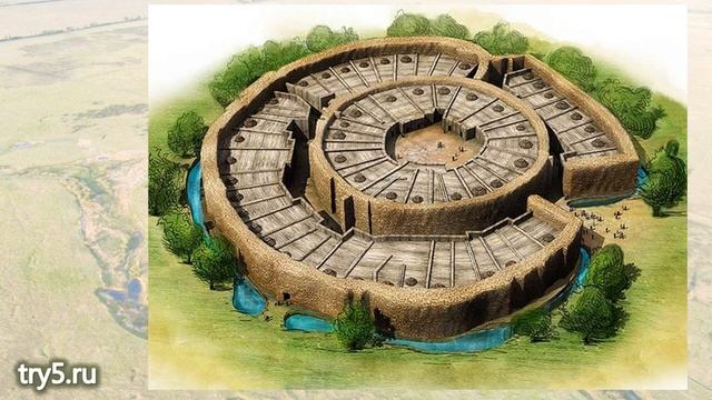 Аркаим - туристические объекты