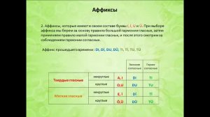 Турецкий язык. Урок 11. Аффиксы принадлежности.