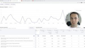 Факторы которые влияют на продажи озон. Не продавай в минус на OZON
