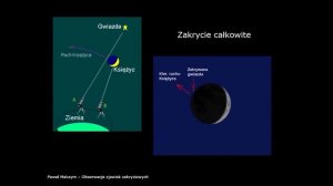 Astronomia amatorska - Astronarium odc. 4