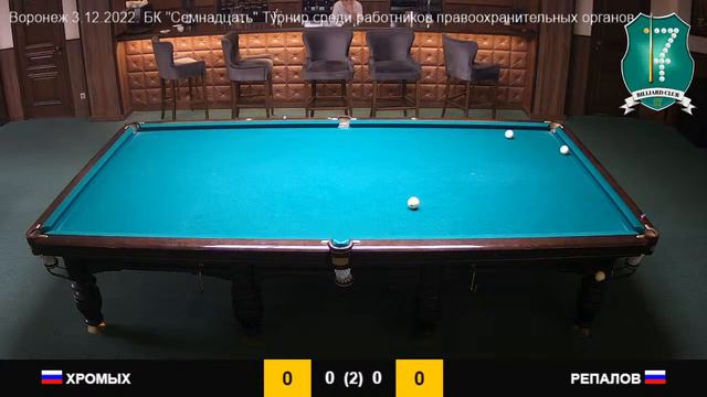 Хромых - Репалов. Турнир среди работников правоохранительных органов смотреть онлайн