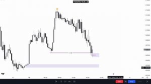Single Candle Order Block ( SCOB ) Powerful way to Trade | TRADING HUB 3.O ?