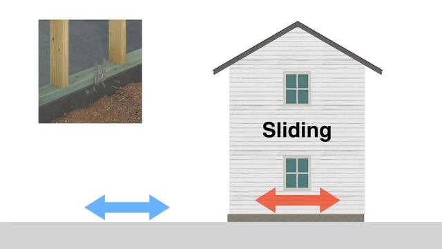 Continuous Load Path - Resisting Seismic Forces смотреть онлайн