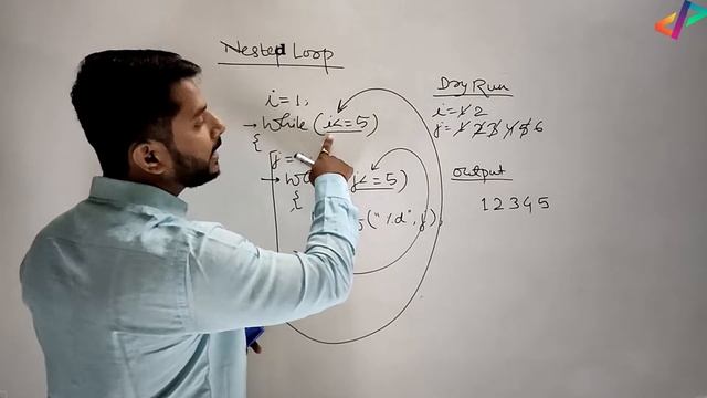 Nesting of Loops in C | C Programming | In Hindi смотреть онлайн