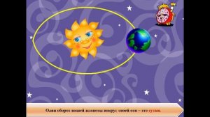 изучаем время презентация,