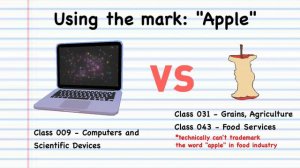 Trademarks, Copyrights & Patents Explained! KNOW the Difference! (AITCR Ep. 1)