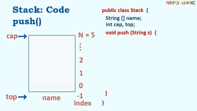Implementing Stack using Array in Java смотреть онлайн