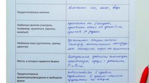 Альтернативная коммуникация. Карточки ПЕКС, подготовка. Цикл видео "Скажи своё слово" группы ПЛАНИК