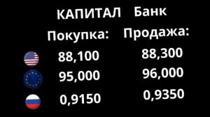 Курс валют на сегодня 02/09/2023.#курс #рубль #доллар #кыргызстан #казакстан #озбекстан #таджикстан