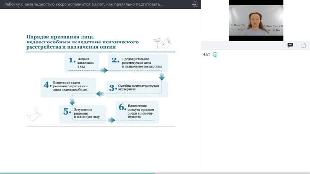 Ребенку с инвалидностью скоро исполнится 18 лет. Как правильно подготовиться? смотреть онлайн