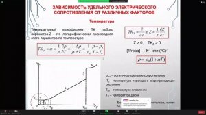 Электроматериаловедение №3 (13.10.22)