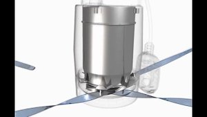 Описание дренажного насоса Grundfos Unilift KP