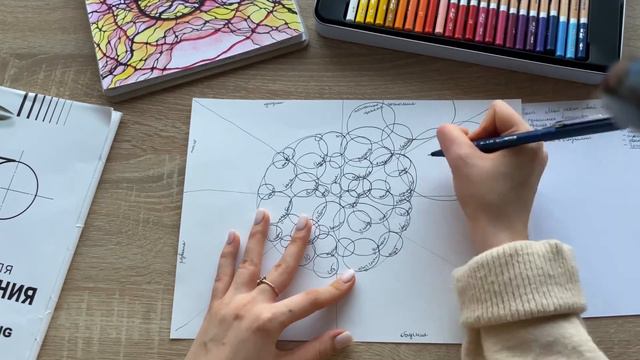 Планирование на 2024 год | НейроГрафика, алгоритм «Колесо года» ♥️ смотреть онлайн