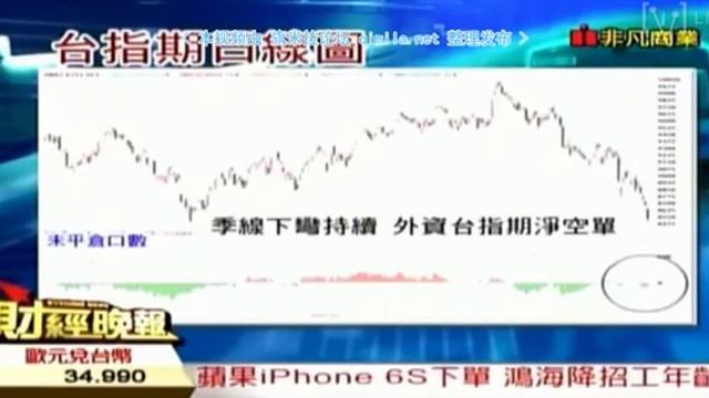 财经晚报2015 07 27 qimila net 旗米拉论坛 смотреть онлайн