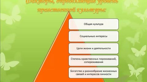 Мораль, нравственность