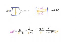 Относительность 3 - Замедление времени, сокращение расстояний