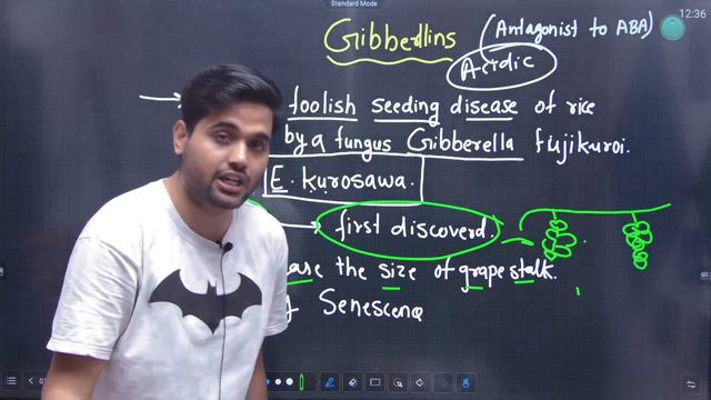 12th Biology | Chapter 7 | Plant Growth and Minerals Nutrition | Lecture 2|