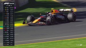 Race Highlights | 2024 Australian Grand Prix