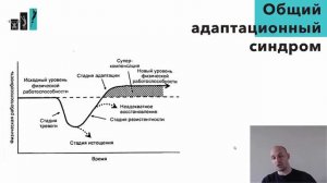 Стресс и адаптация