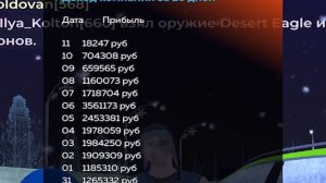 ПУТЬ ИГРОКА НА БЛЕК РАША #47 - ПЕРЕКУП МАШИН на BLACK RUSSIA!