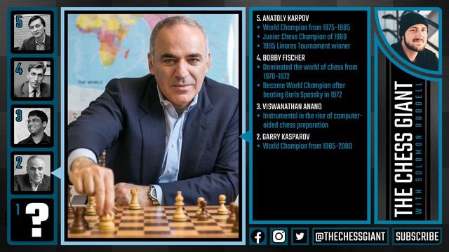 The Top 5 Chess Players of All Time: Learn More about Some of the Greatest Chess Players in History