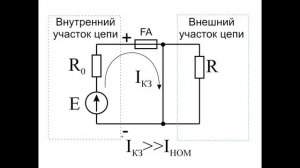 013 Короткое завыкание