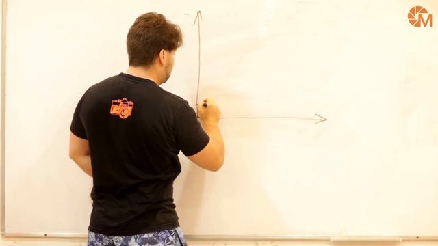 Динамический диапазон