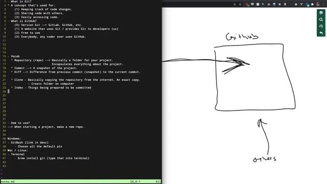 A Crude Git Tutorial