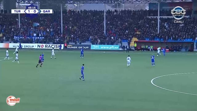 Misli Premyer Liqası 2023/2024 XXVII tur "Turan Tovuz" 1-3 "Qarabağ" смотреть онлайн