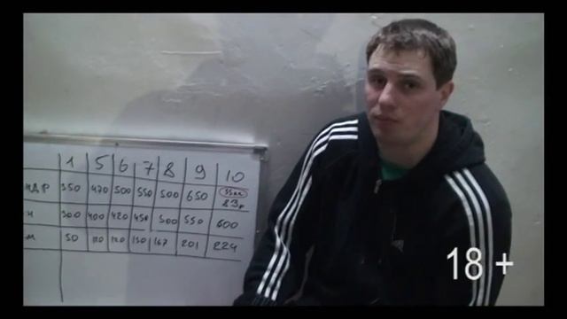 Философия жима штанги лежа. Круговая. Подводим итог. смотреть онлайн