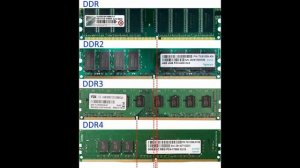 Поломка компьютера.Сигналы BIOS.