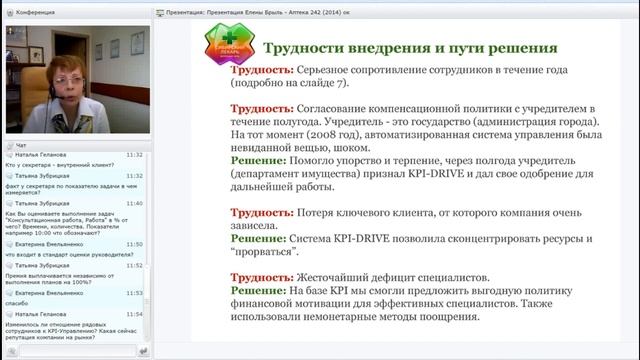 Оплата по результату в аптечной сети. Опыт успешного внедрения. Май 2014 г. смотреть онлайн