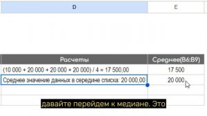 Секреты Данных: Среднее Арифметическое vs Медиана - Разбираемся с Различиями!