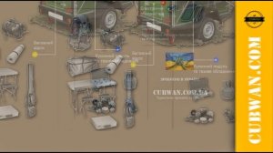Прицеп палатка CUBWAN