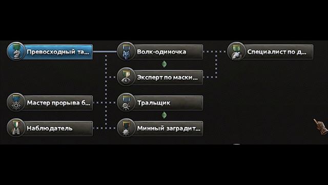 Hearts of Iron 4 v.1.12  Черты адмиралов. Морское превосходство.