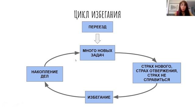 Вынужденная эмиграция смотреть онлайн