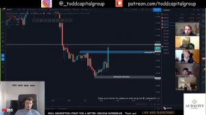 LIVE FOREX TRADING/EDUCATION 21ST APRIL 2021