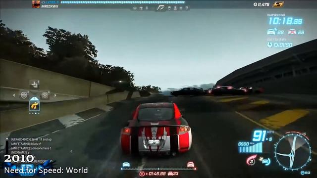 Развитие NFS 2000-2017 смотреть онлайн