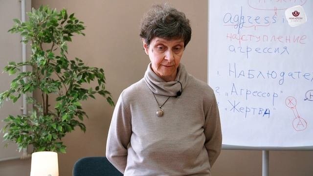 Особенности детской субкультуры