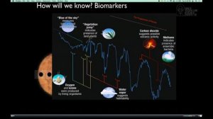 From Cosmic Birth to Living Earth: The Next Great Space Telescope Beyond JWST