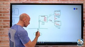 RETIRED - REPLACEMENT IN DESCRIPTION - Microsoft Azure Master Class Part 6 - Networking