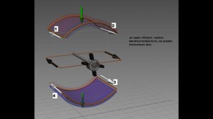Переключение полярности на рамке в моторном режиме.