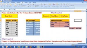 What if Analysis in Excel in hindi