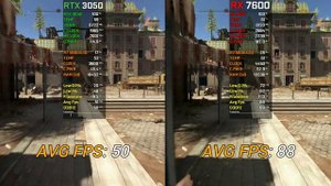 RTX 3050 vs RX 7600 | Test In 20 Games at 1080p | 2023