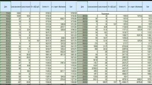 Коинтегрированный матчинг. Два месяца на реальном счете