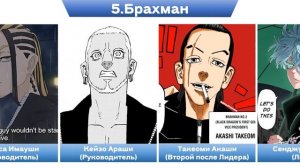 Топ Самых Сильных Банд из Аниме Токийские Мстители