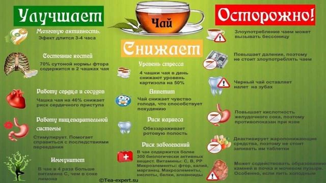 9 причин  пить каркаде /  Как  правильно заварить  чай  SUB  ENG