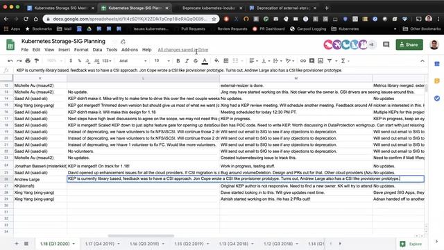 Kubernetes SIG Storage 20200130 смотреть онлайн